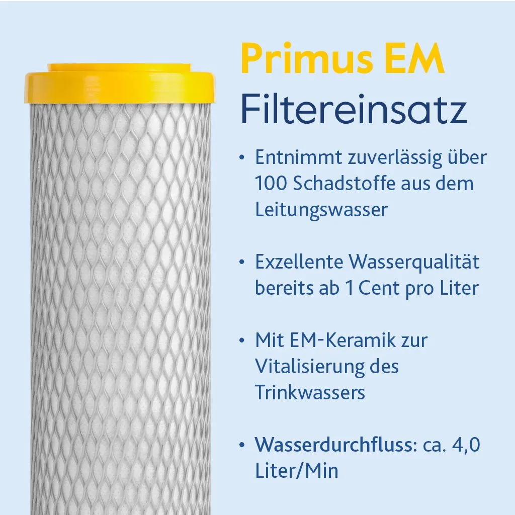 Filtereinsatz Aktivkohlefilter ABF Primus® EM "gelb", von Alvito