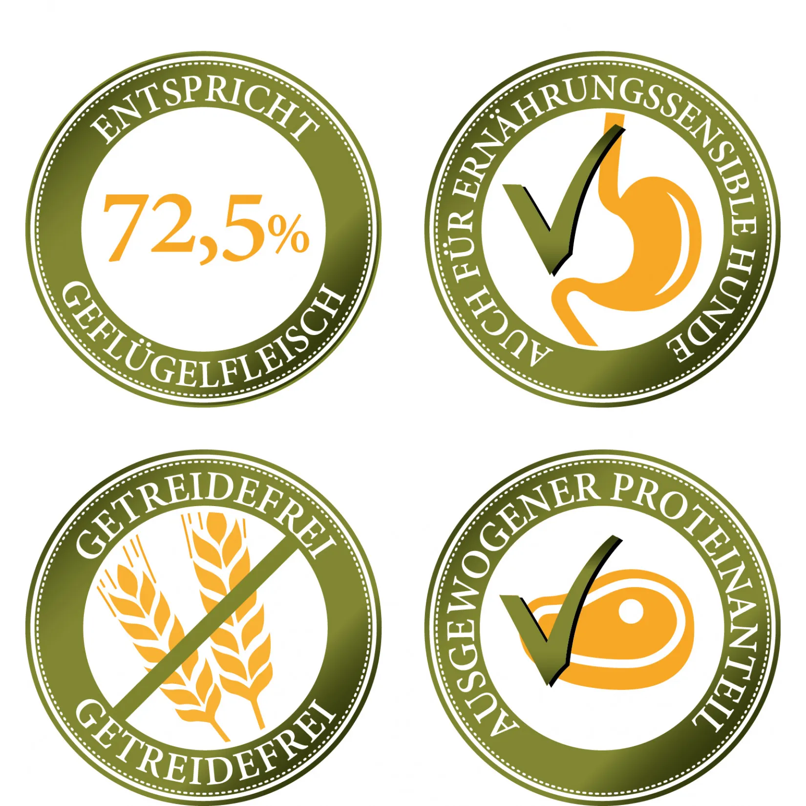 Trockenfutter für Hunde mit Huhn, Truthahn & Entenfleisch Getreidefrei, 2,5 kg, Gutshof-Schmaus von Bellfor