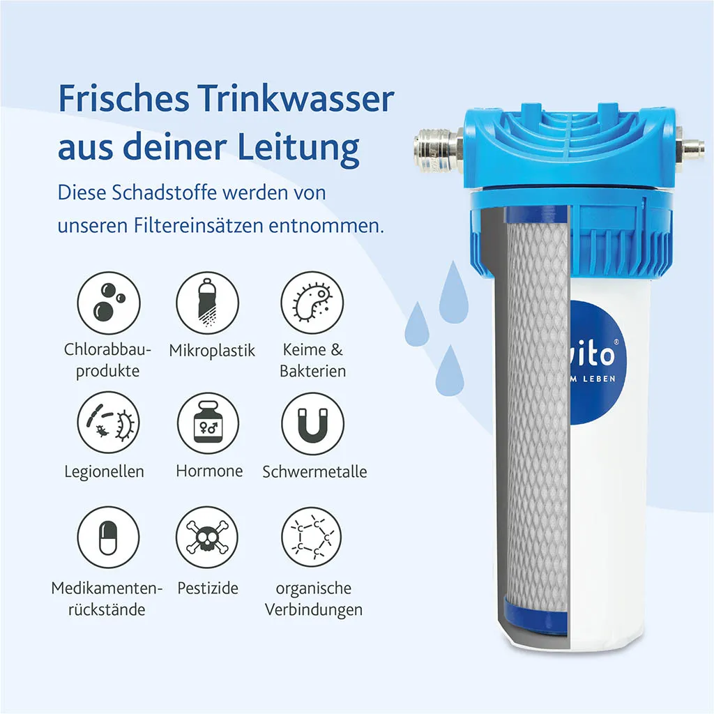 Auftisch Wasserfilter-Set Smart Direct, von Alvito