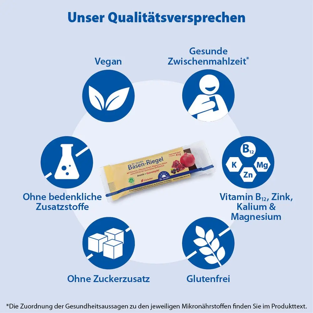 Basen-Riegel, 45 g, von Dr. Jacob's