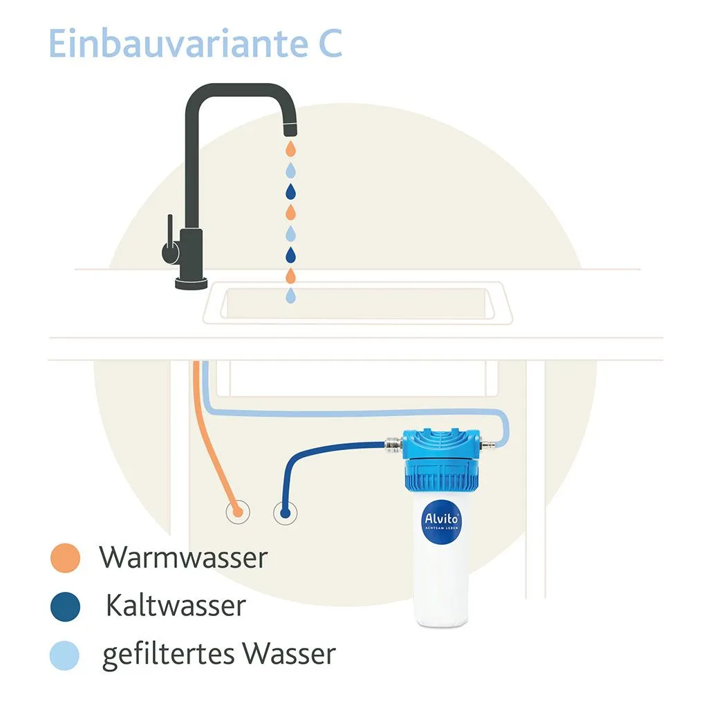 Auftisch Wasserfilter-Set Smart Direct, von Alvito