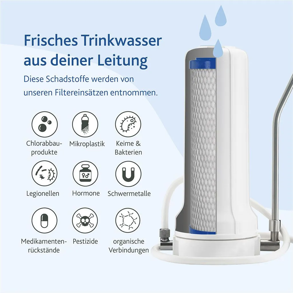 Auftisch Filter Basic, von Alvito