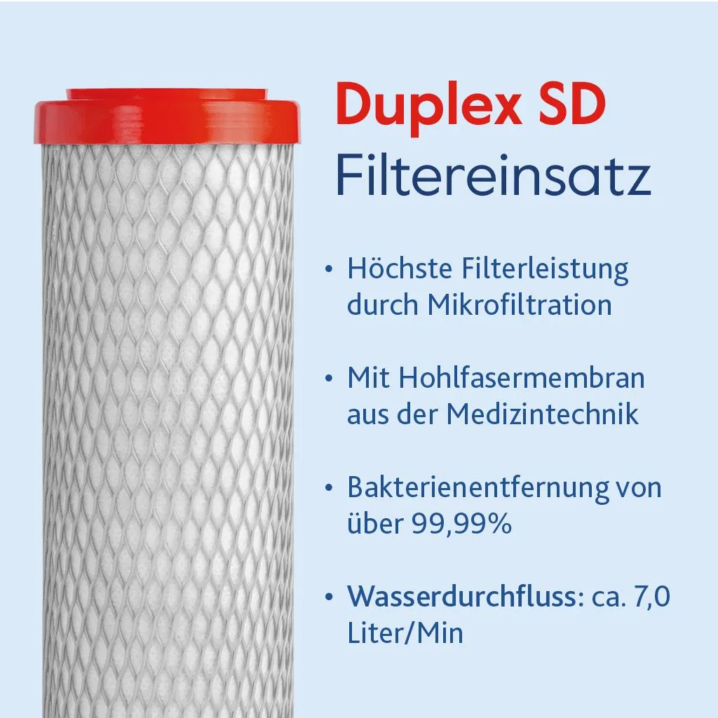 Filtereinsatz Aktivkohlefilter ABF Duplex® SD "rot", von Alvito